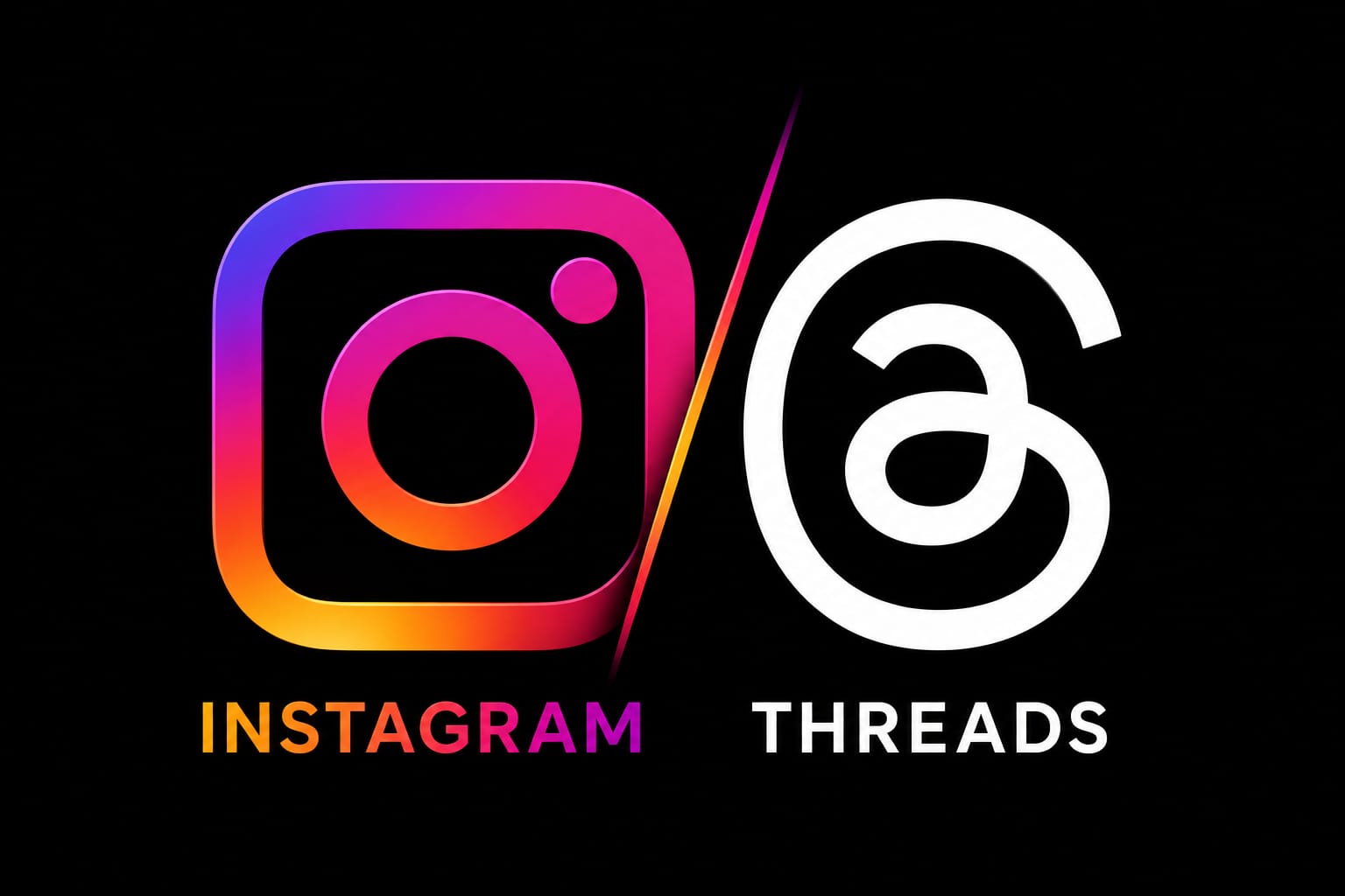 Taiwan ip Threads joined with Instagram with 2fa keys both accounts working